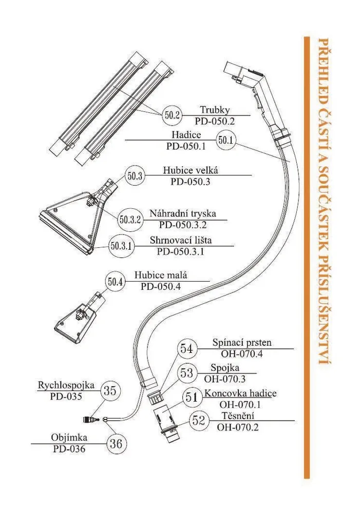 Image PD-050 Accessory Set - Plastic