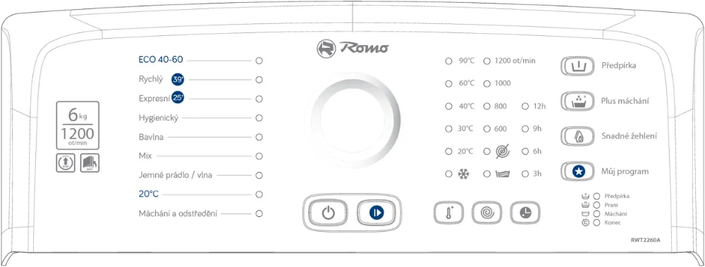 Image WASHING MACHINE RWT2260A