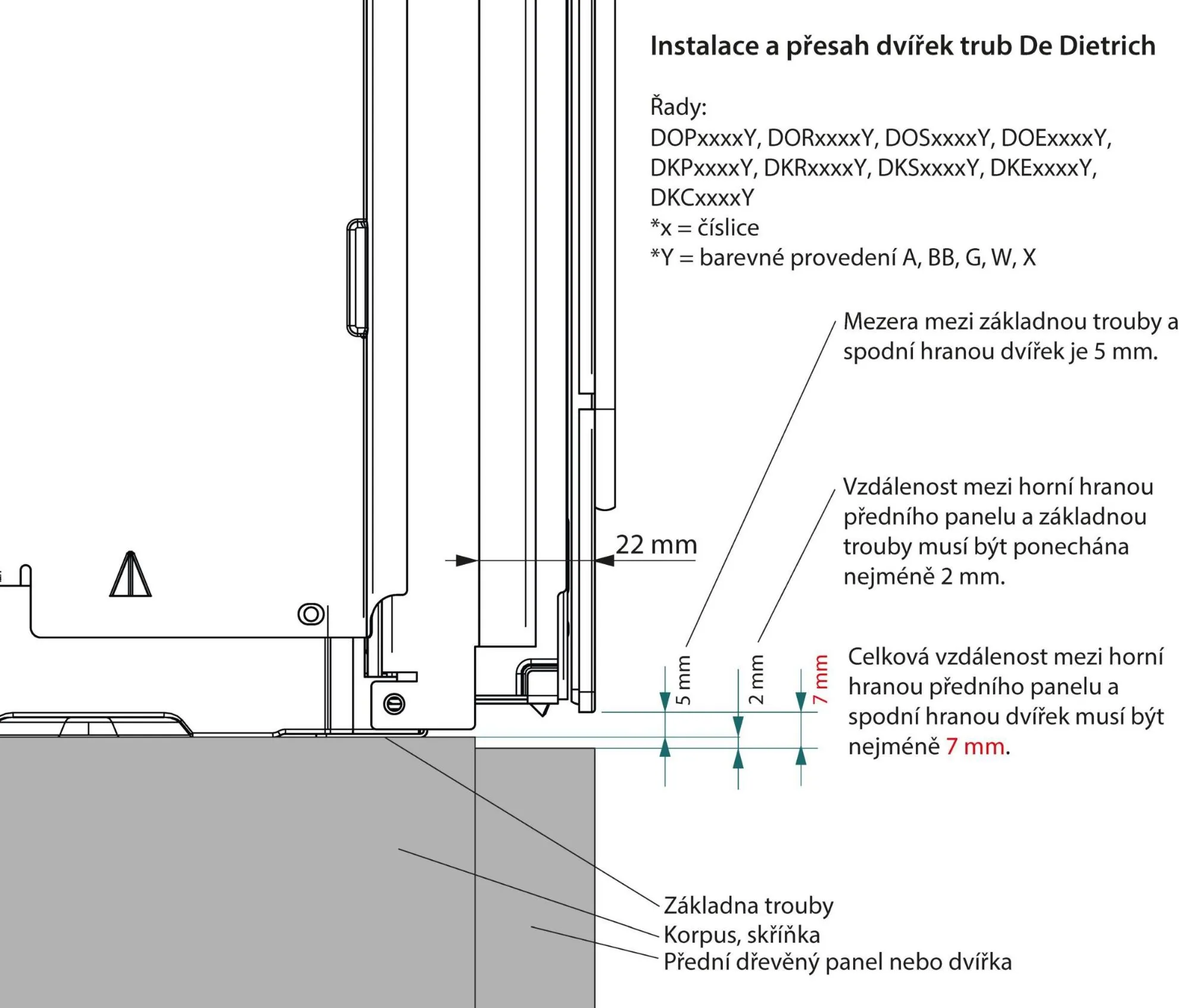 Image OVEN DKR7580BB