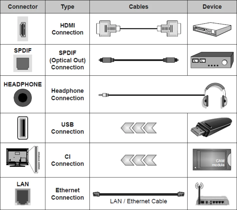 Image TV 43TLFQA9650 SMART