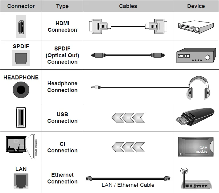 Image TV  55TLFQA9650 SMART