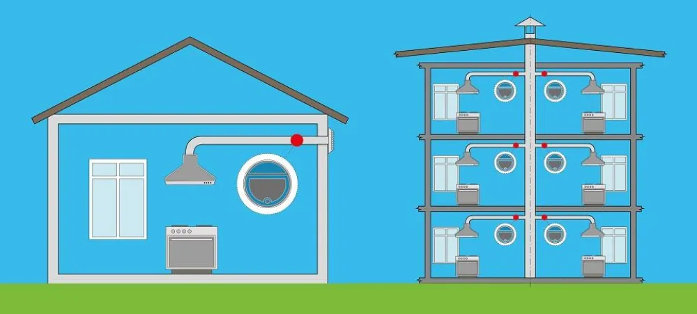 Image Round odor-proof flap with magnet for vertical and horizontal use