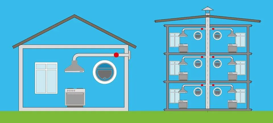 Image Circular horizontal odor-proof flap with magnet 150 mm for hoods