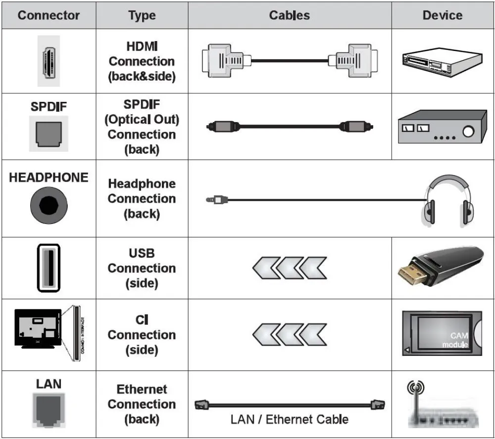 Image TV 50TLFQA9690 SMART