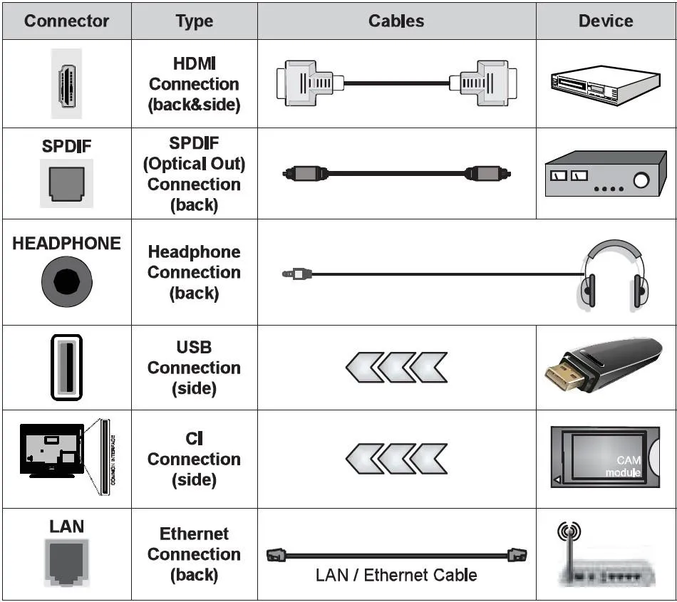 Image TV 43TLFQA9690 SMART