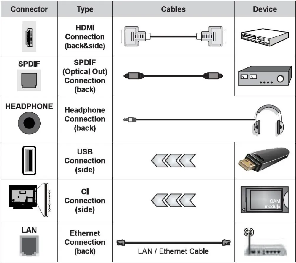 Image TV 43TLFQA9690 SMART