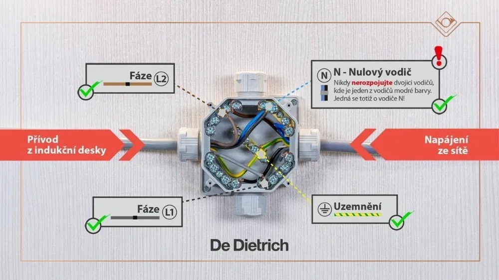Schéma zapojení indukčních desek