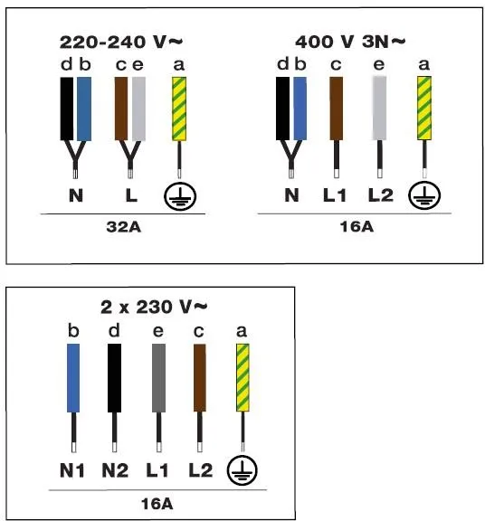 Image INDUCTION HOB DPI4442B