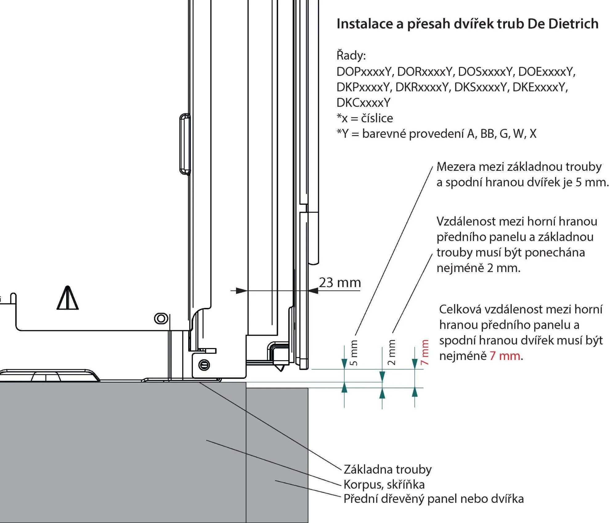 Image OVEN DOP4756B WIFI