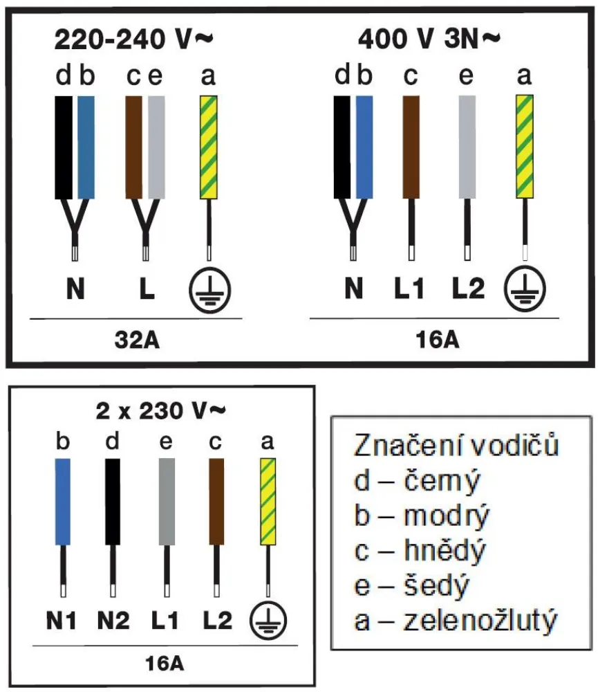 Image Induction hob BPI3641SB