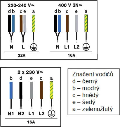 Image Induction hob BPI2641B