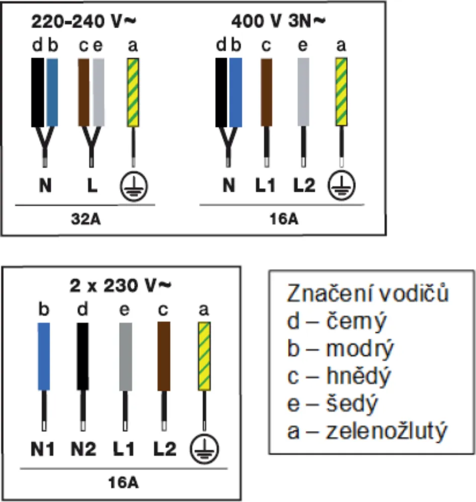 Image Induction hob BPI3641PB