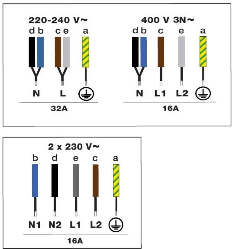Image INDUCTION HOB DPI4332BP