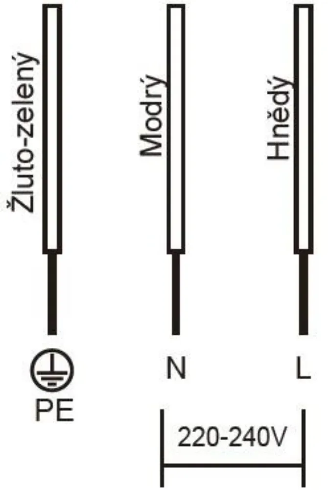 Image INDUCTION HOB KPI3001B