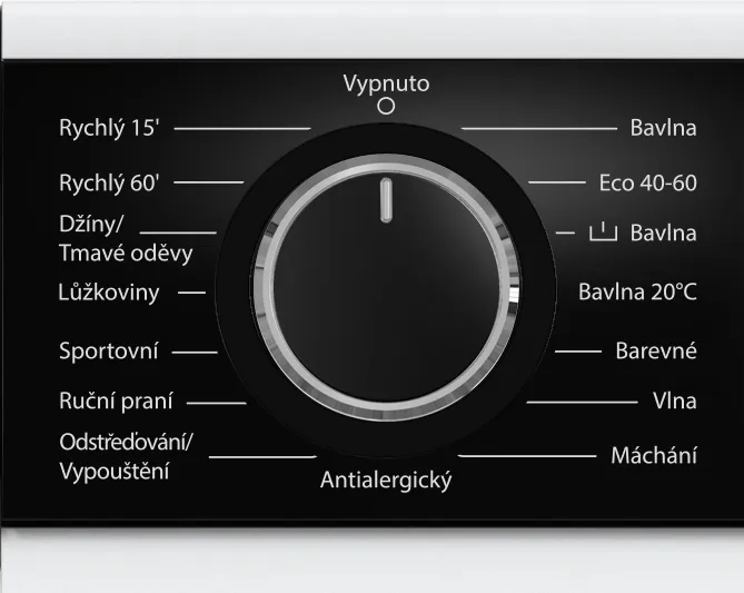 Image WASHING MACHINE RWF2483A