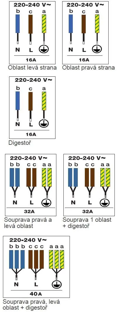 Image INDUCTION HOB DPH4840B (set with extractor)