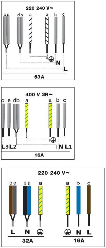 Image INDUCTION HOB DPI4832B