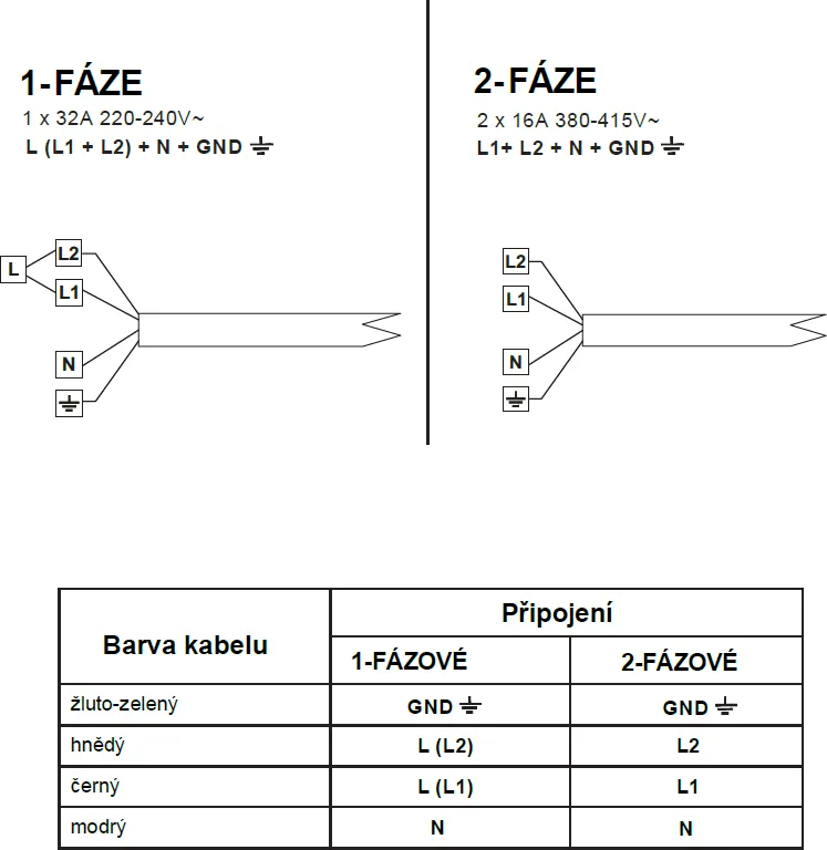 Image INDUCTION HOB KPI6055H