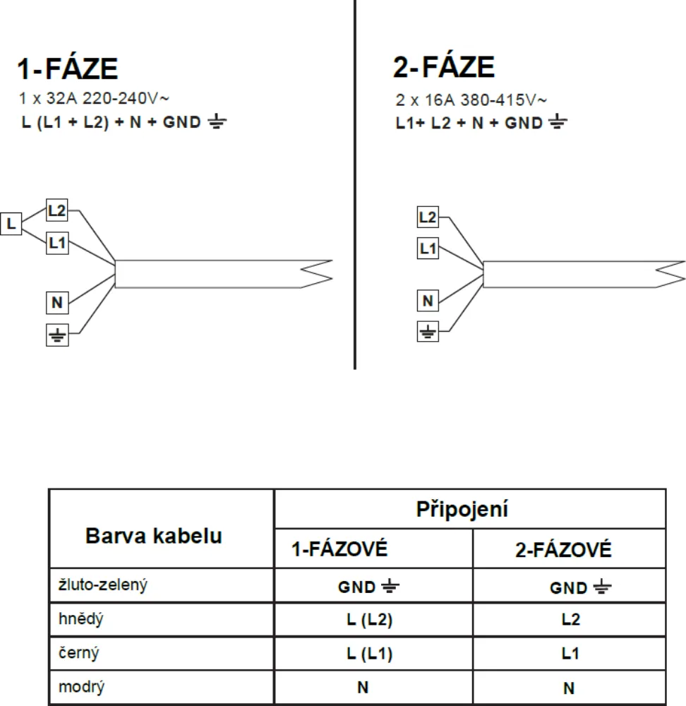 Image INDUCTION HOB KPI6055H