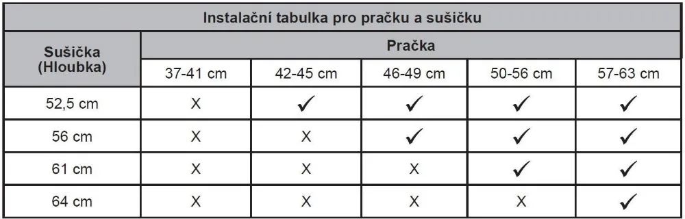 Image TUMBLE DRYER RHD2082A
