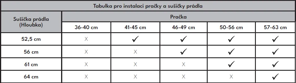 Image TUMBLE DRYER RHD2072S