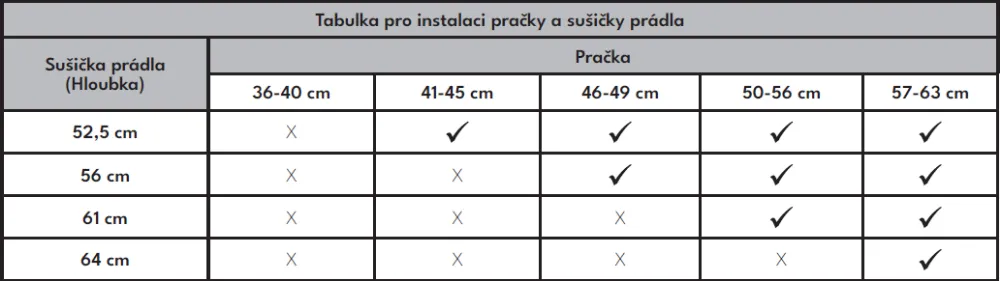 Image TUMBLE DRYER RHD2072S
