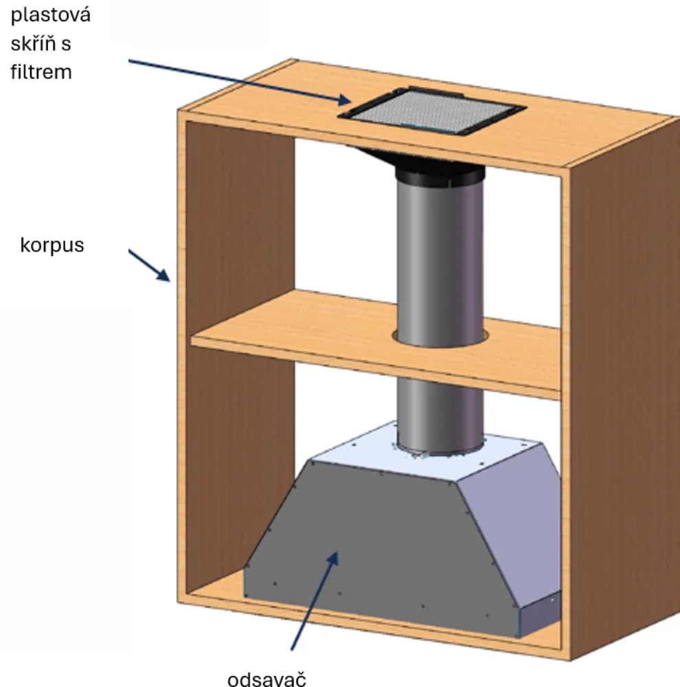 Image Filter box - holder with Long Life FW217 carbon filter UFW50