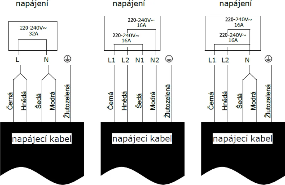 Image INDUCTION HOB KPI6045BP