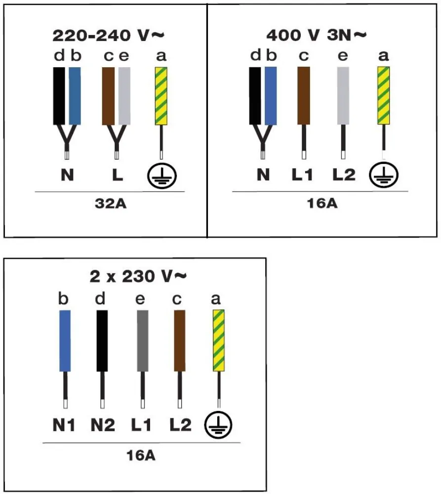 Image INDUCTION HOB DPI5652AB
