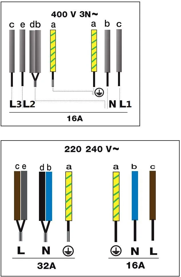 Image INDUCTION HOB DPI595AB