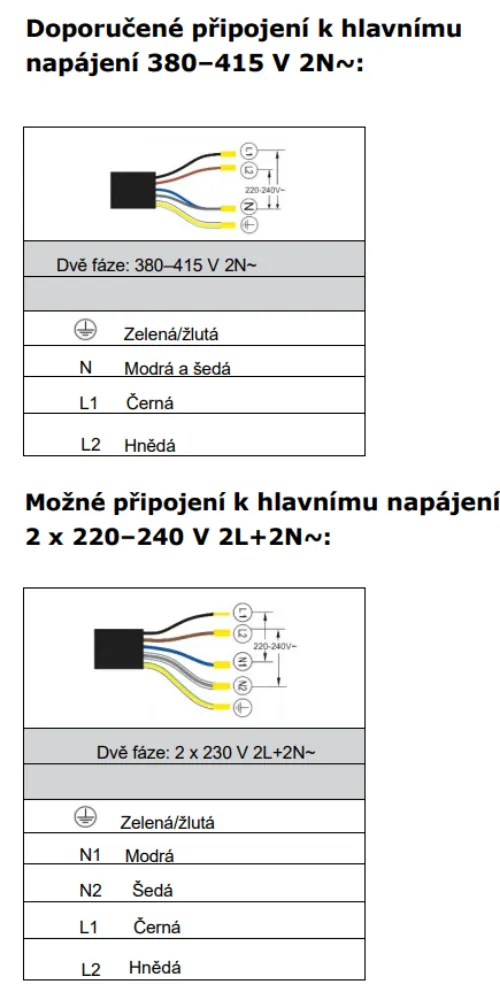 Image Induction hob with integrated extractor hood KHI6000B