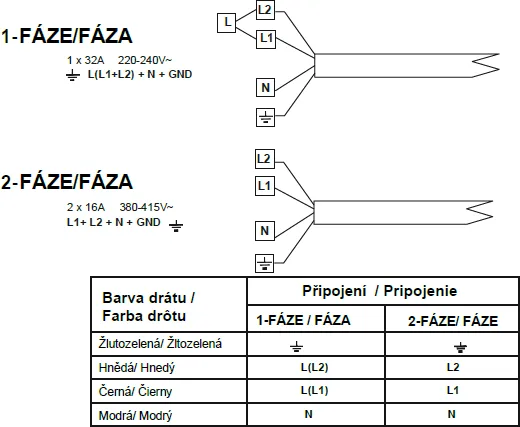 Image INDUCTION HOB WITH INTEGRATED EXTRACTOR WIZARD 2.0 CDB8302C