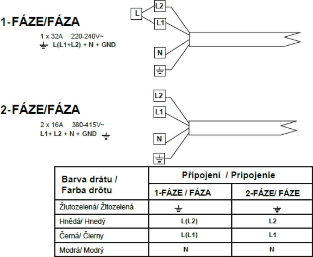 Image INDUCTION HOB WITH INTEGRATED EXTRACTOR WIZARD 2.0 CDB8302C