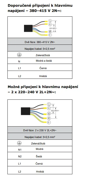 Image Induction hob KPI8032BP