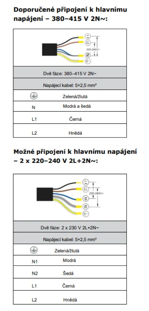 Image Induction hob KPI8032BP