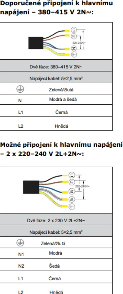 Image Induction hob KPI8025BP