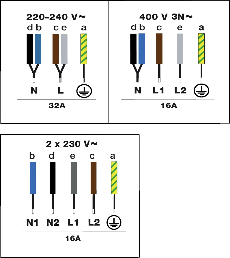 Image Induction hob DPI4430B